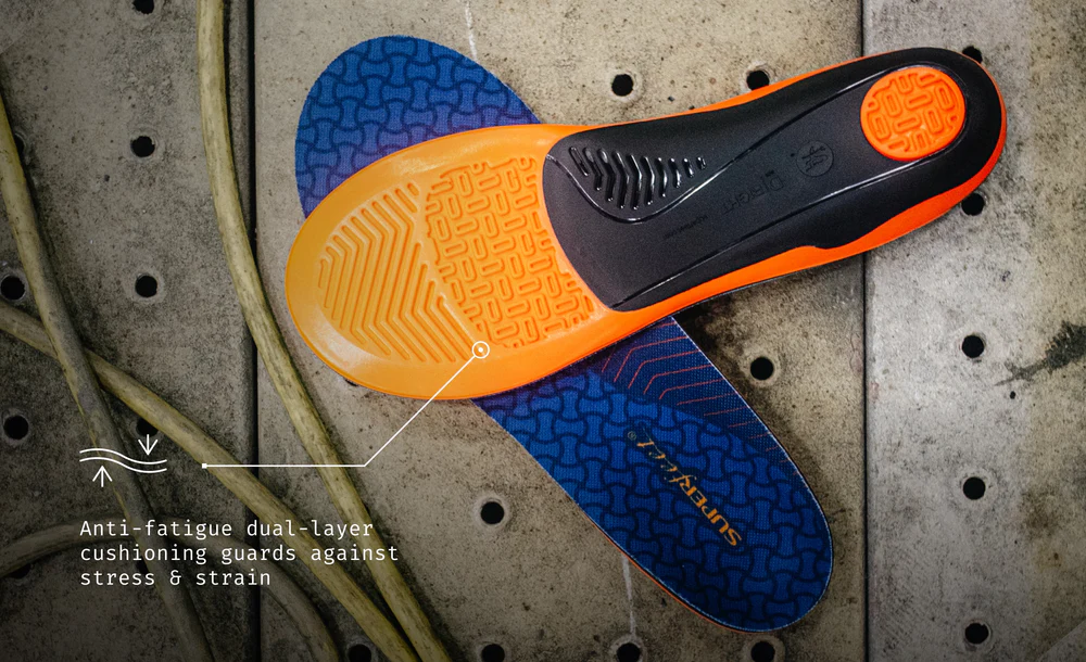 View2_Work_Cushion_2731x1667_4b3f00b4-475f-46ba-94eb-0356308e4472 - Horizon Industries Close-up of orange and blue cushioned shoe insoles with a label reading 'Anti-fatigue dual-layer cushioning guards against stress & strain' pointing to the sole area.