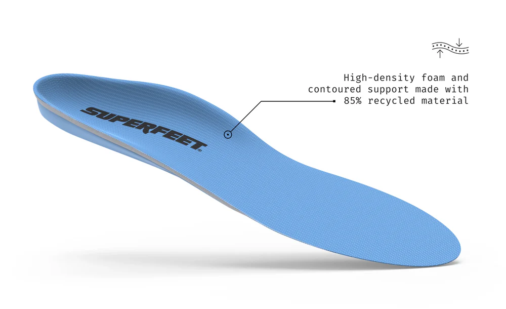 View3_All-Purpose_Support_Medium-Arch_2731x1667_4e9a6b60-5540-4ac5-8fca-90e010dbb3e7 - Horizon Industries Blue textured shoe insole with 'SUPERFEET' branding; callout notes high-density foam made from 85% recycled material.